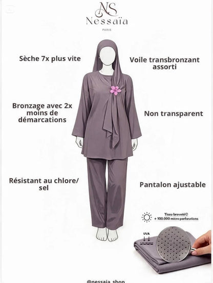 Transbronzant | Amaya