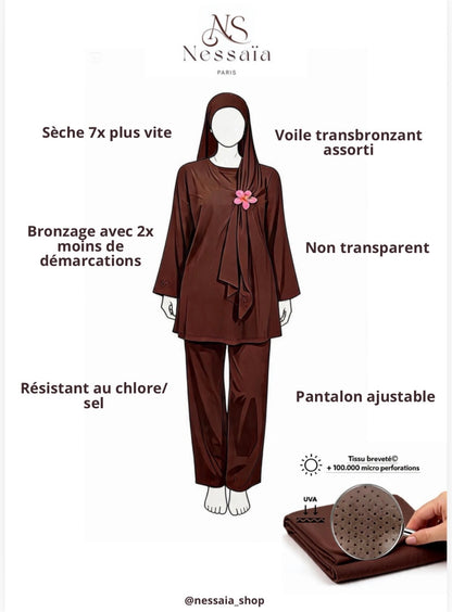 Transbronzant | Sahra